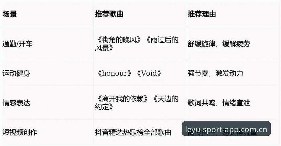 2026乐鱼体育推荐 2026乐鱼体育使用指南:从注册到实战的完整心得
